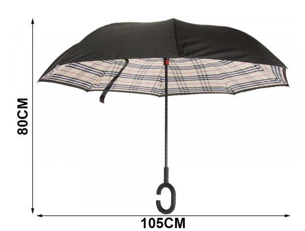 Parapluie inversé