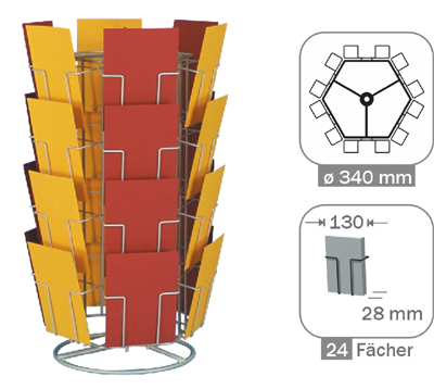 [KK24] Thekendrehständer 24 Fächer HF für Grußkarten ~B6